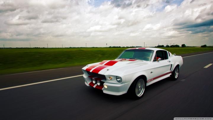 Eleanor Mustang Wallpaper -