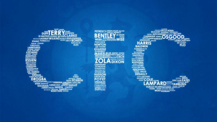 Chelsea 2021 Desktop Wallpapers