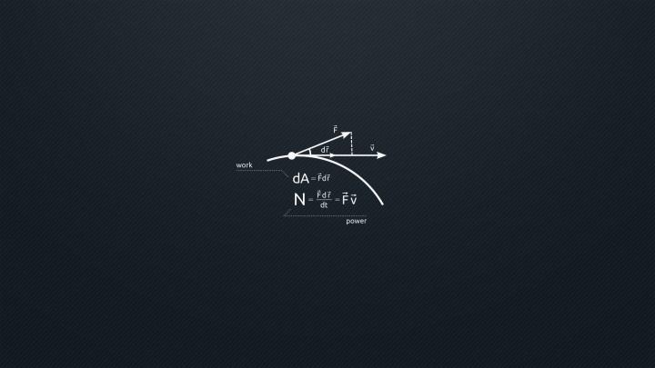 Minimalist Wallpapers -