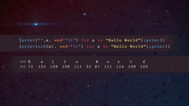 Coding Wallpapers - Top Free Coding Backgrounds - WallpaperAccess