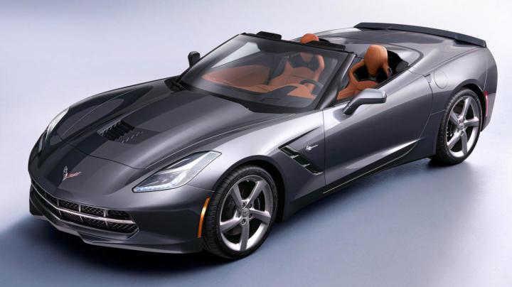 [40+] 1920X1080 Corvette C7 Wallpaper 