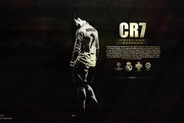 Ronaldo wallpaper \u00b7\u2460 Download free stunning High Resolution wallpapers 