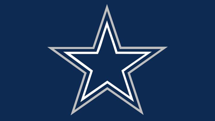 Dallas Cowboys HD Wallpaper | Background Image | 1920x1080