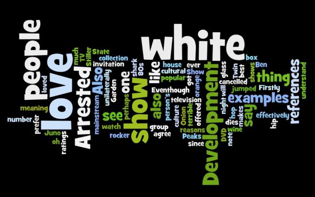 Words Desktop Wallpapers