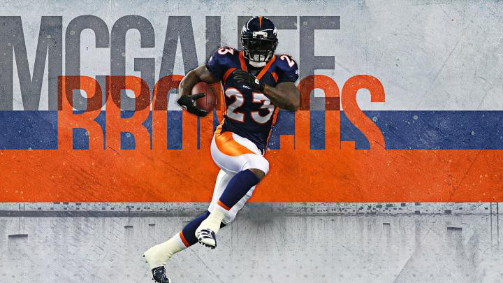 Denver Broncos Wallpapers (77+ background pictures)