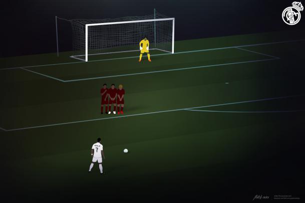 CR7, Soccer Wallpapers HD \/ Desktop and Mobile Backgrounds