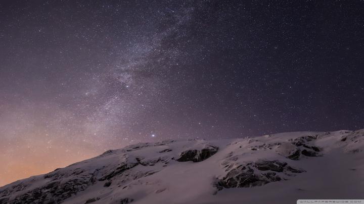 IMac Wallpapers (68+ images)