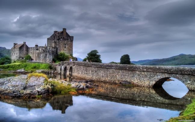 England Wallpaper for Desktop -