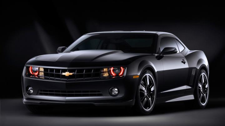 Muscle Car Wallpapers for Desktop \u00b7\u2460 