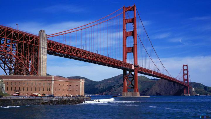 Golden Gate Bridge Wallpaper Desktop -