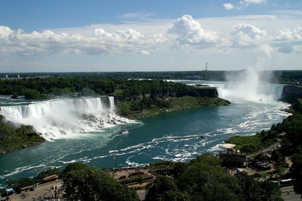 Niagara Falls Wallpaper (72+ pictures)