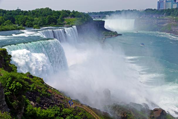 U.S. Falls New York Niagara Full HD Wallpaper and Background Image 