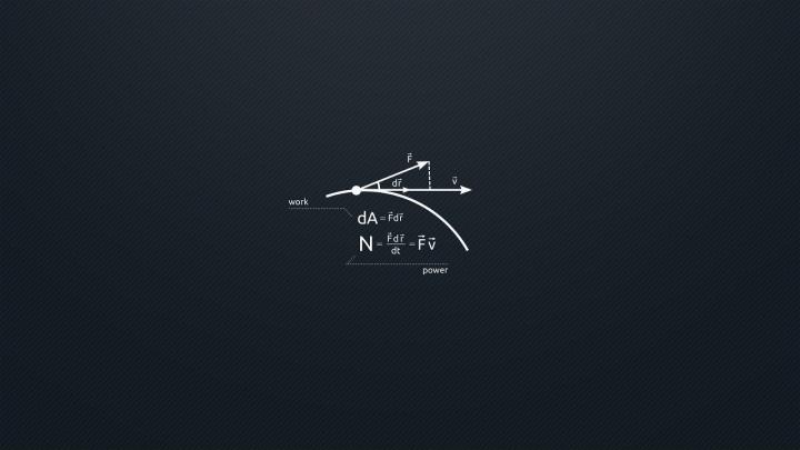 Minimalist Desktop Wallpaper - 200+ Examples - Dmeaon Inc.