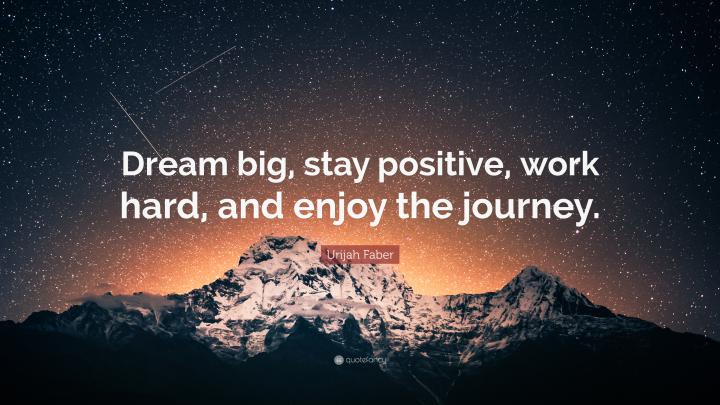 Work Motivational Quotes Wallpaper For Laptop ~ Quotes and Wallpaper U