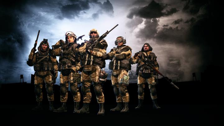 Warface Wallpapers (83+ images)