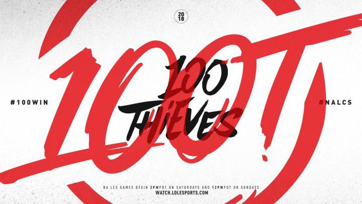 100 Thieves Wallpapers - Top Free 100 Thieves Backgrounds - WallpaperAccess